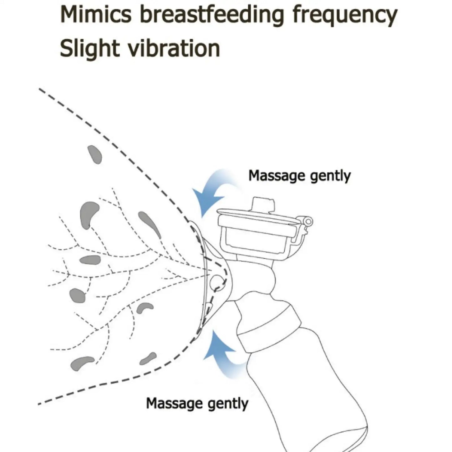 vivo Double Electric  Breast Pumps